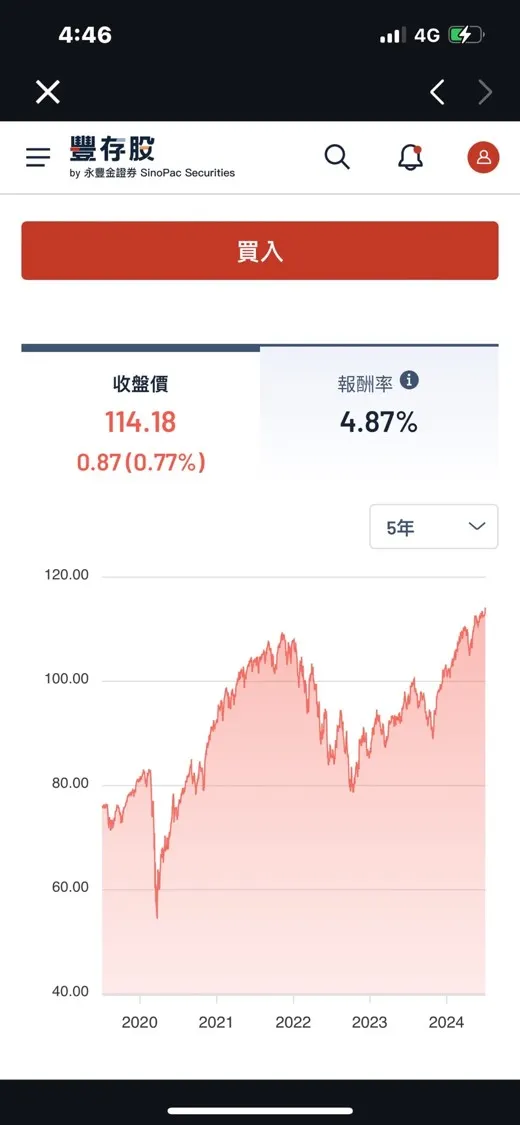 複委託｜永豐美股，股息手動再投入，操作流程