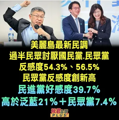 一圖解千釋 - 台灣人漸漸看清藍白的真面目了！