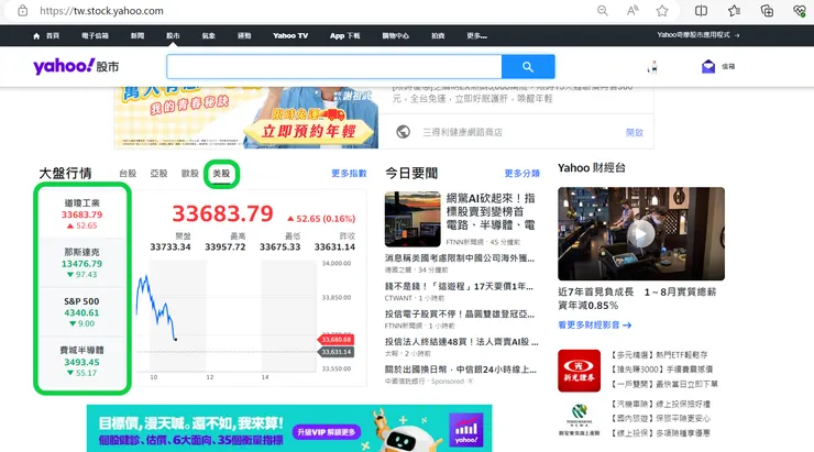 打開yahoo奇摩股市後，點選美股，可以看到左邊有"道瓊工業"，"那斯達克"，"S&P500"跟"費城半導體"等選項可以切換看。如果你買的是電子股，當然除了"道瓊指數"，就也要看一下"那斯達克"或"費城半導體"的狀況
