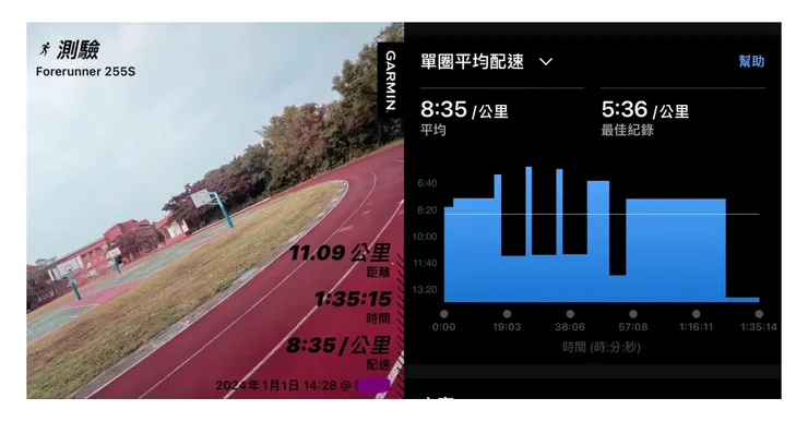 圖片：測驗紀錄