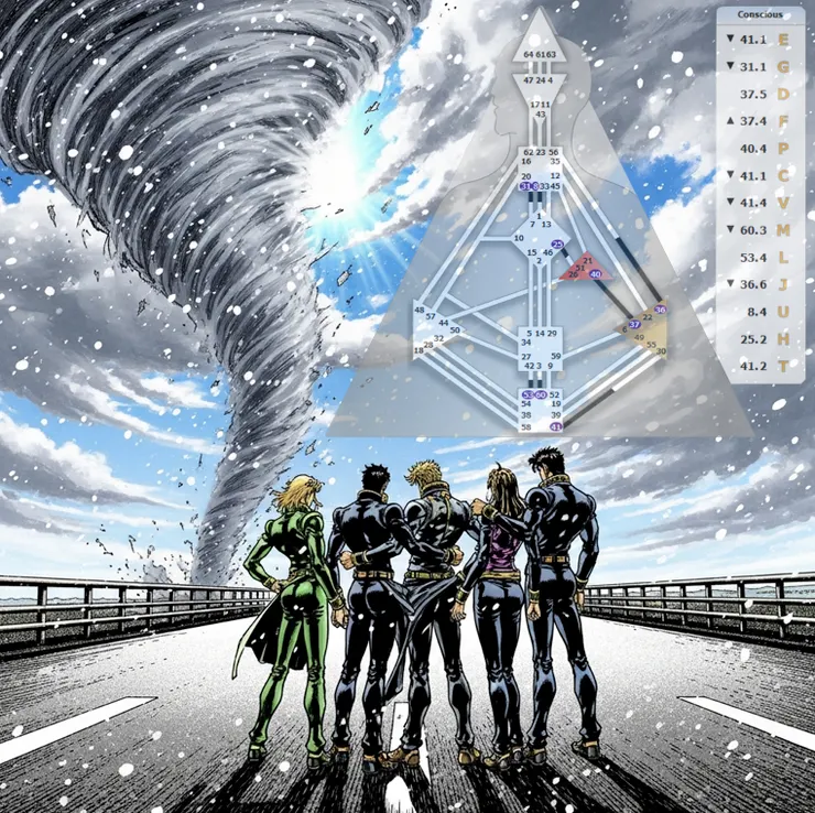 情..情..情緒定義一整年.....