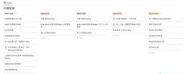 在旅行中也能隨時調整行程，保持彈性