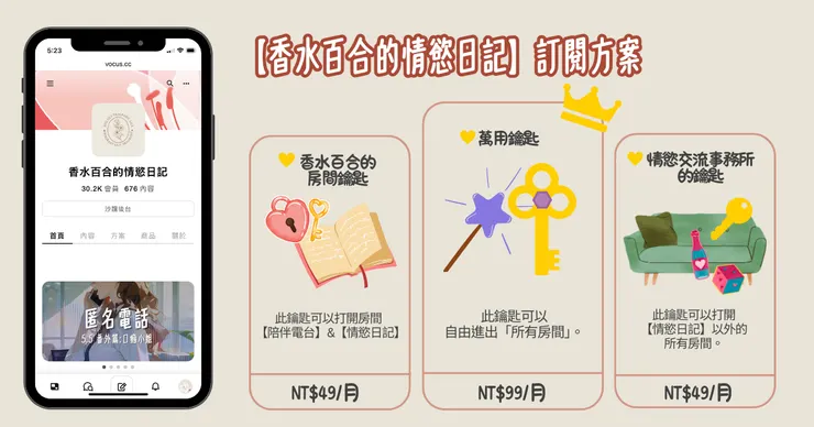 vocus｜新世代的創作平台