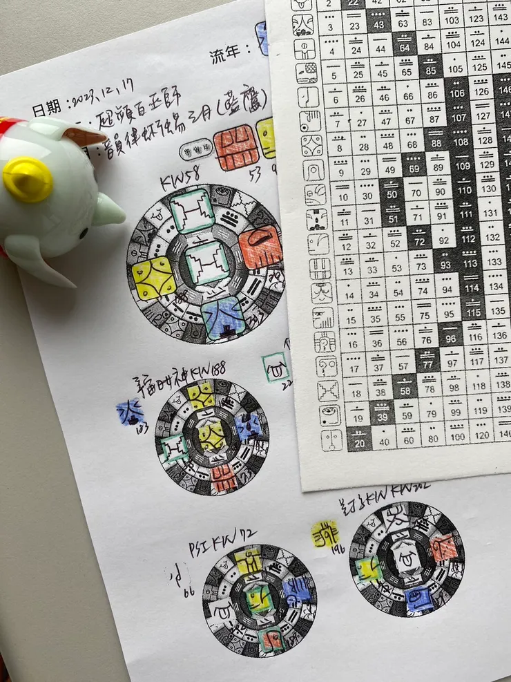 2023.12.17馬雅流日