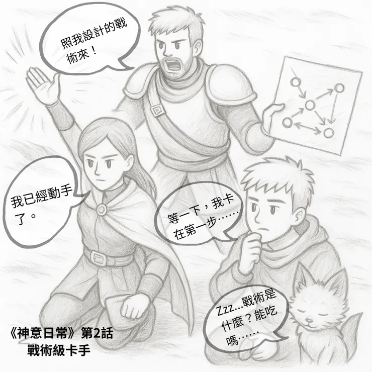 《神意日常》 第2話〈戰術級卡手〉