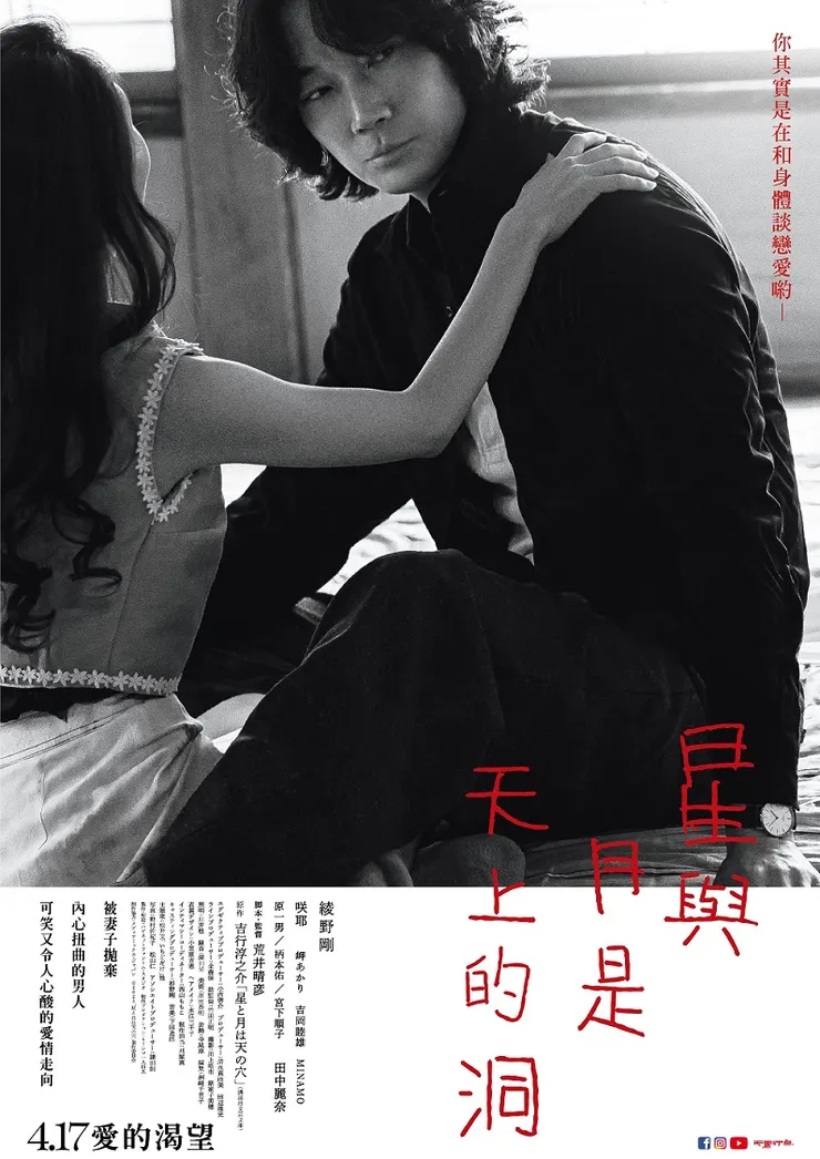 《星與月是天上的洞》