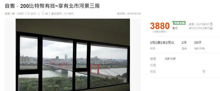 Figures 4-2, Taiwan Real Estate Accepting Bitcoin Payments(2018)