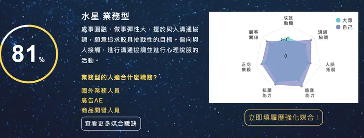 海苔醬是業務型人