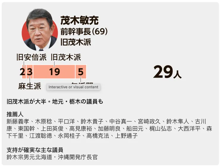 朝日新聞20250930