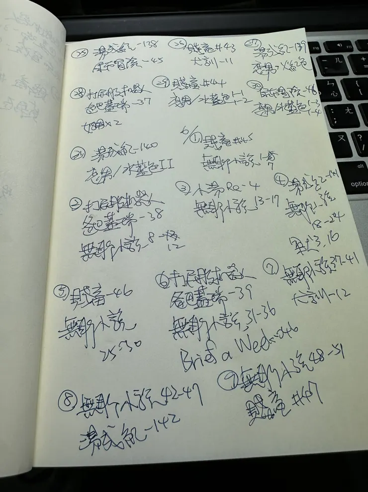 vocus｜新世代的創作平台