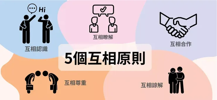 5個互相原則