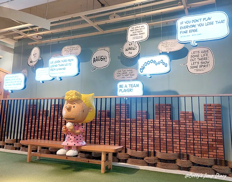 ▲棒球名人堂5F-花生漫畫競賽場 / 圖片來源：Betty's Jump Diary