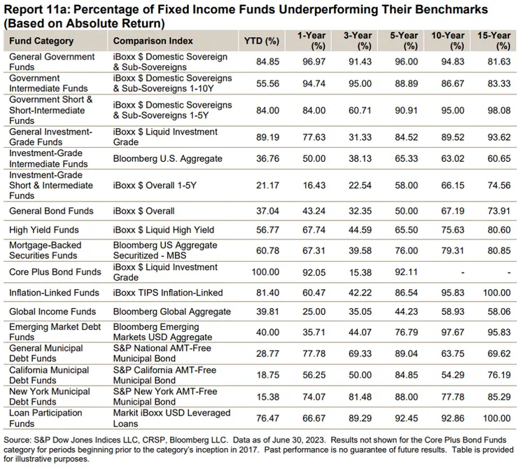 好書推薦|約翰柏格投資常識(全新增訂&十周年紀念版)