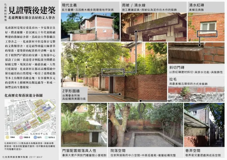 化南新村建築價值圖（化南萬興願景團隊提供）