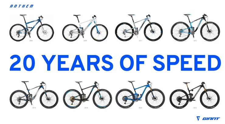 版權所有：Giant Bicycle, Inc，請勿隨意轉貼