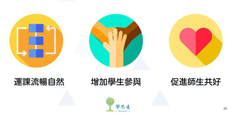 可筠老師的課堂創建很細心（三核心，著實不易）