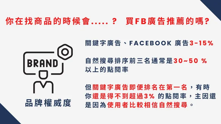 消費者是睿智的，關於FB廣告推薦的商品，你真的有認真考慮要購買嗎?