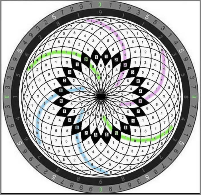 src