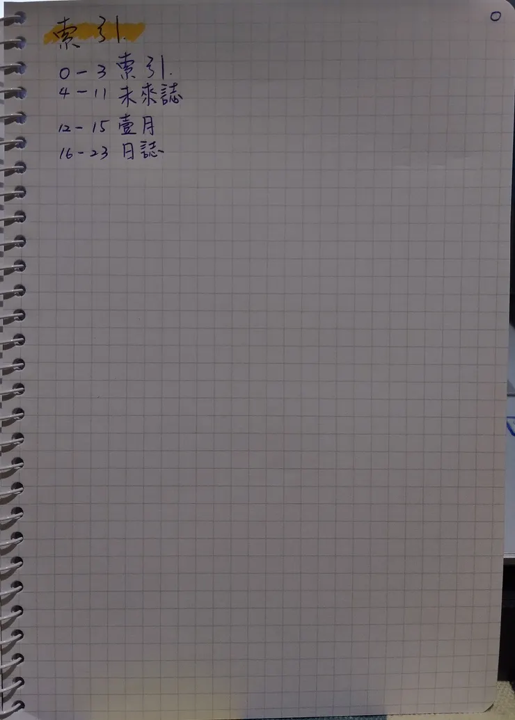 索引