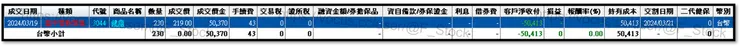 買入健鼎