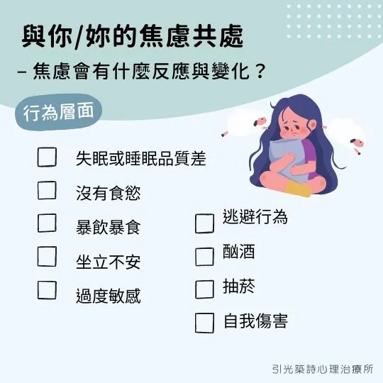 行為相關的焦慮症狀