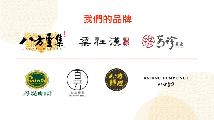 圖片來源：八方雲集法說會簡報