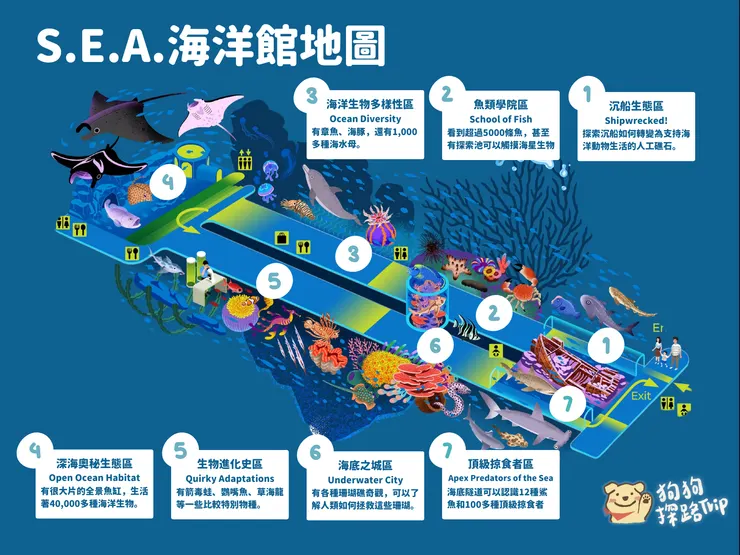 新加坡海洋館地圖