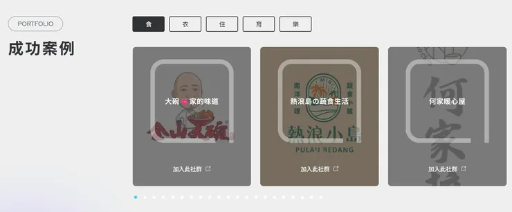 Bicome 擁有許多成功案例。（圖片來源：Bicome 官網）