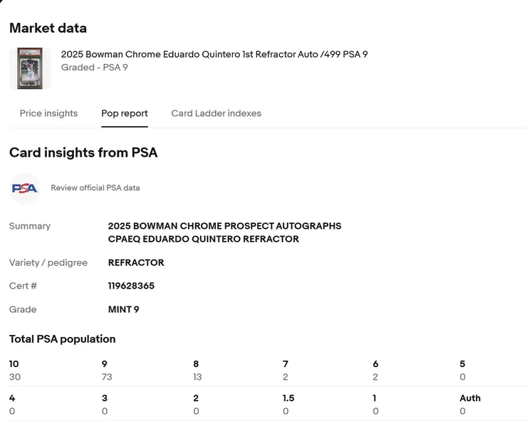 限/499的10分率低於3成