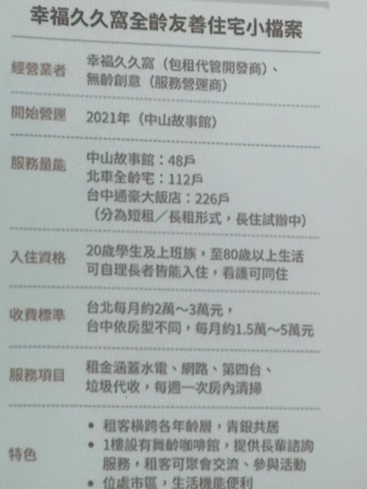 我對幸福久久這個案件很感興趣，希望台灣處處都有友善住宅