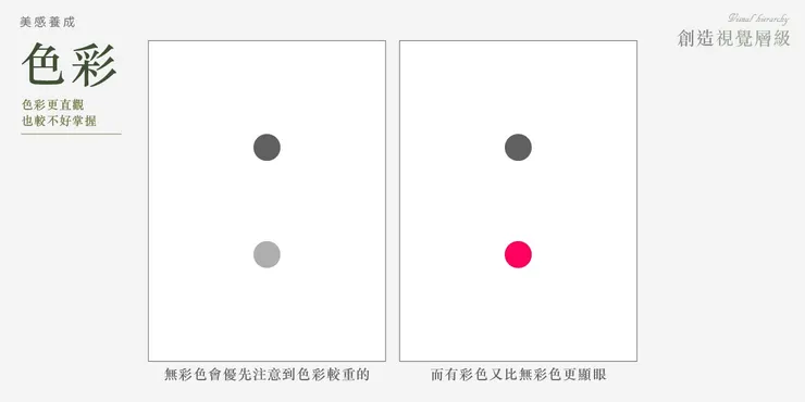Design by Jhane Chou｜色彩比基本的無彩色更容易被注意