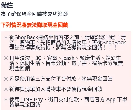 圖自ShopBack 現金回饋小幫手