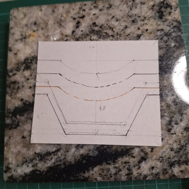 版型範例(三層卡套)