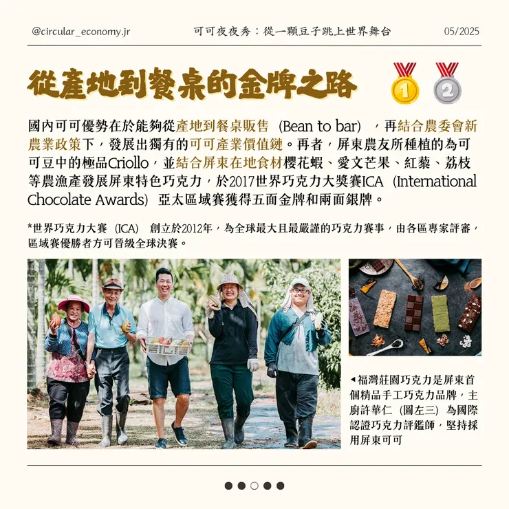 vocus|新世代的創作平台