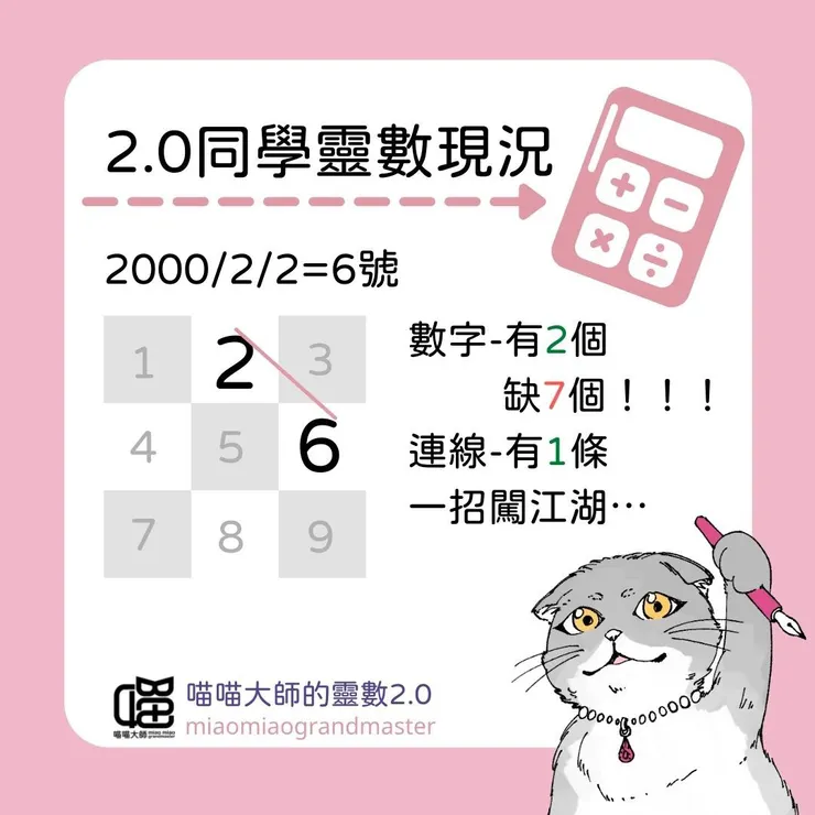 靈數2.0的生命靈數計算舉例