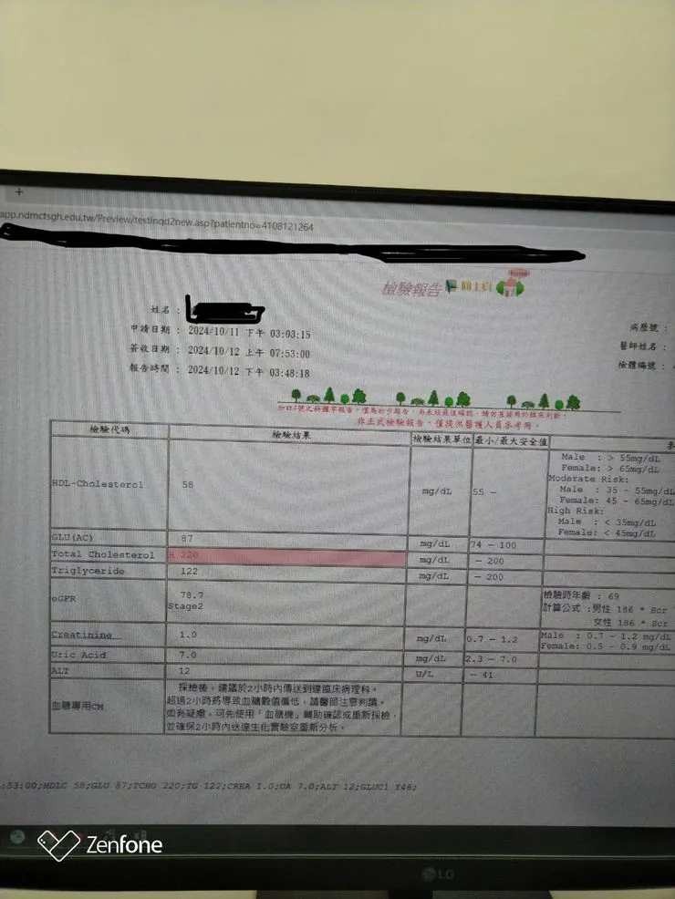 圖九：2024.10.12日驗血報告