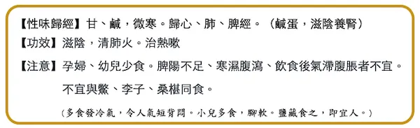 鴨蛋的中醫性味歸經