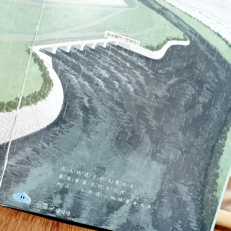 立坑都滿了之後,就會把水抽出到大河,大河再流入海洋