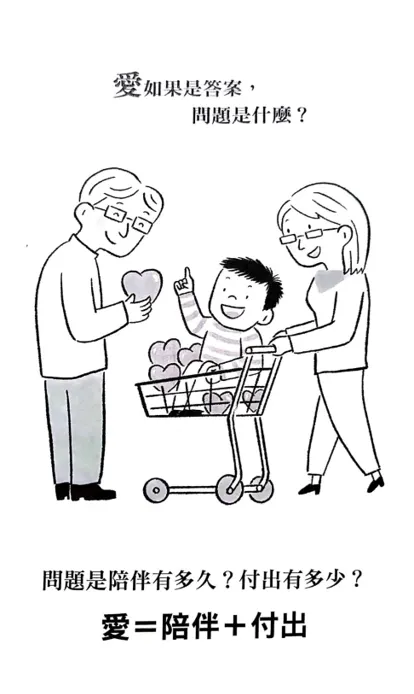 圖片翻攝自本書