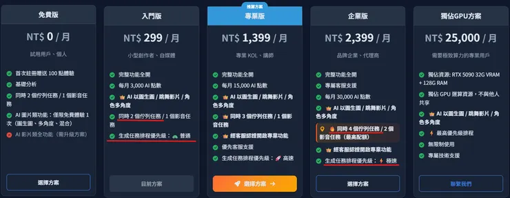 vocus｜新世代的創作平台