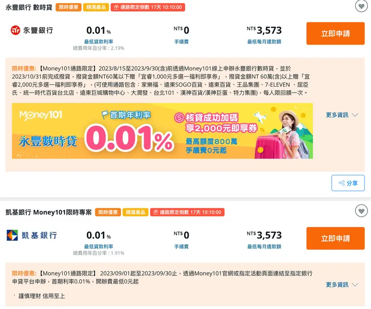 圖/ Money 101 信貸利率比較的網頁

