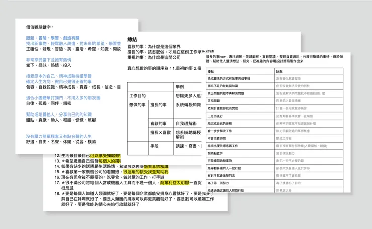 透過自我理解術整理軟實力清單，找出自己核心價值觀