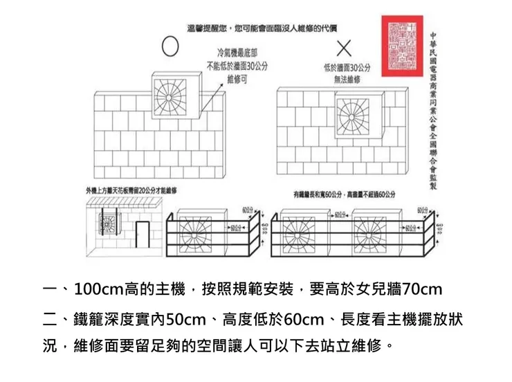 冷氣主機與鐵架鐵籠的規範