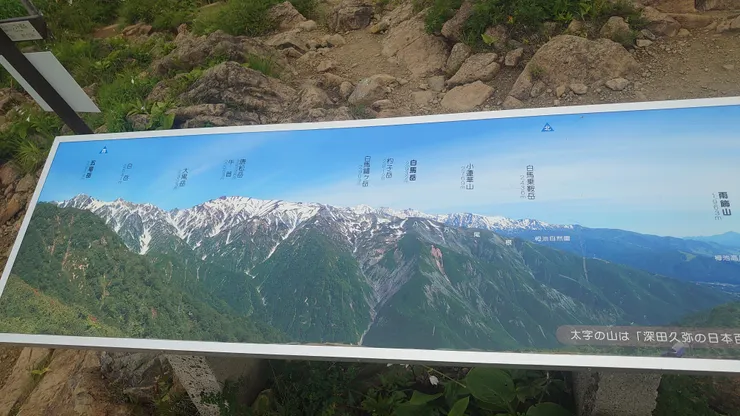 眼前應該有這麼多山。應該看得到的。天氣好的話。