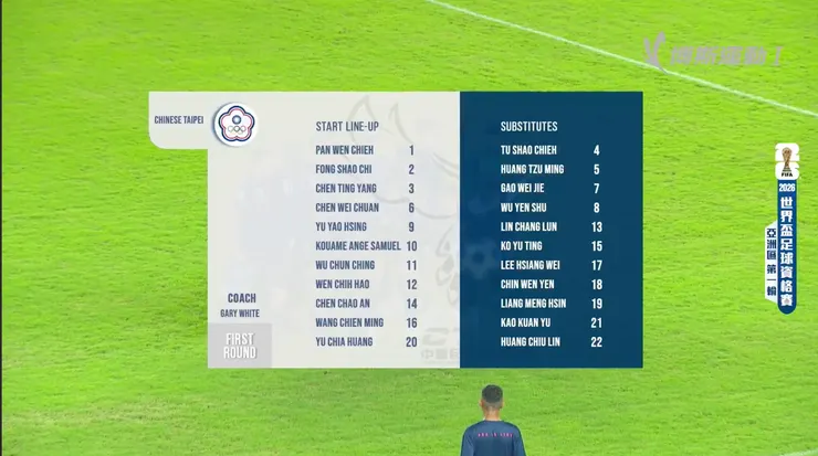 打英文不是炫，是因為這是國際訊號，要打給全世界。