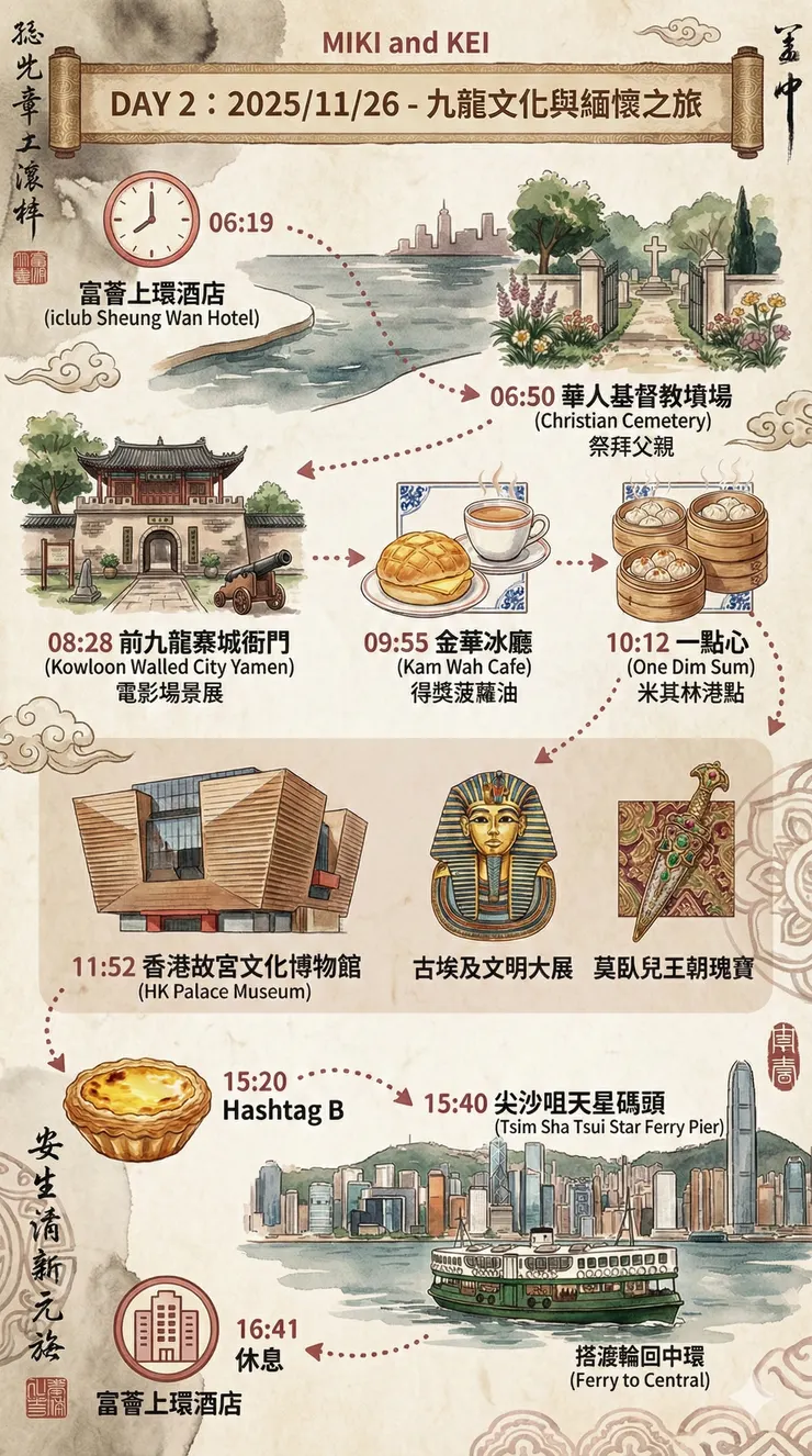 GEMINI BANAN PRO生成