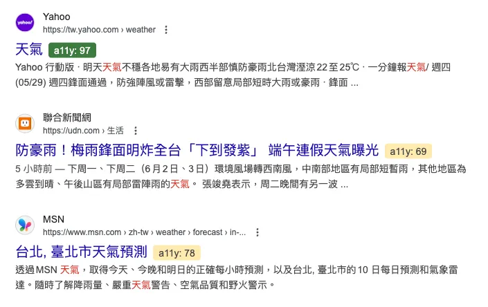 在搜尋結果標題旁邊顯示「a11y: Lighthouse分數」