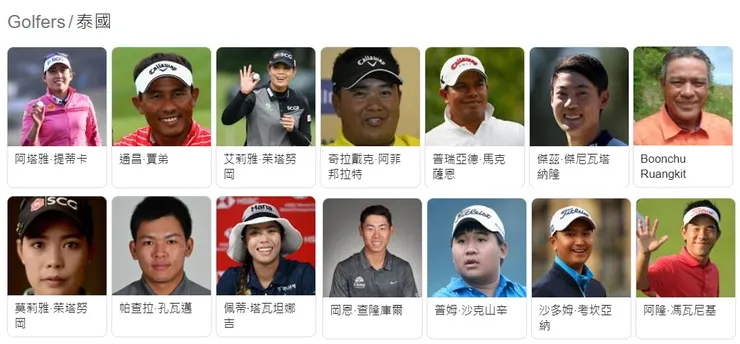 泰國知名世界級高爾夫球選手