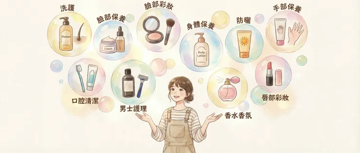 可分析產品種類