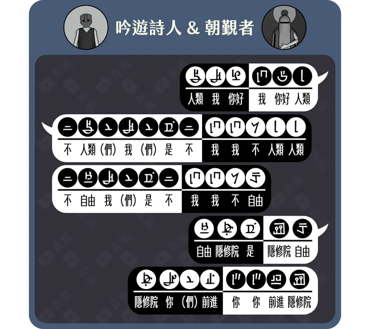 吟遊詩人&朝覲者通話對照表